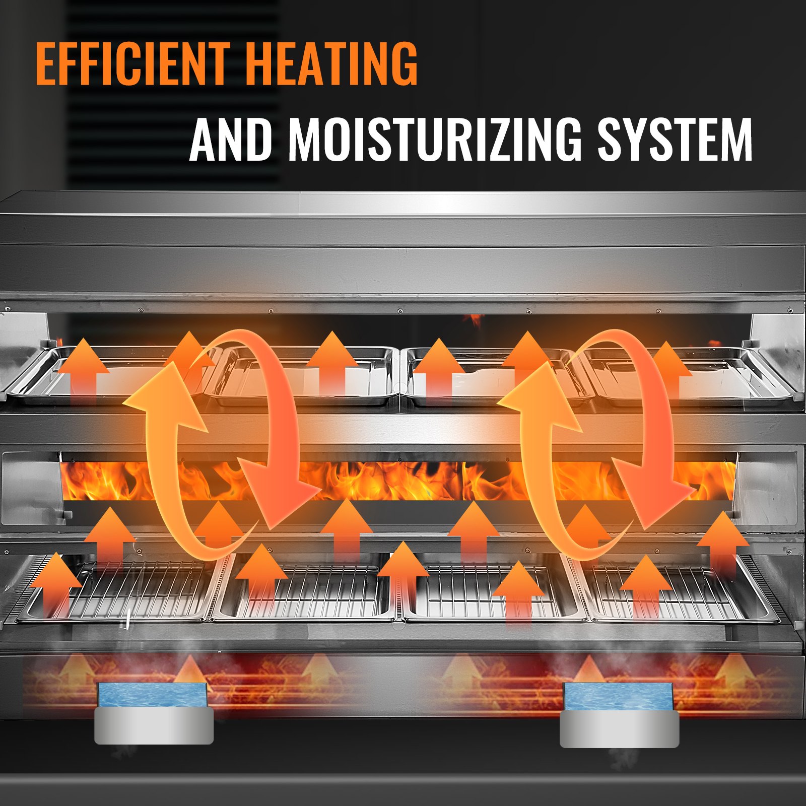 VEVOR Commercial Food Warmer Display Case Bain Marie 2-Tier Pizza Showcase 3200W