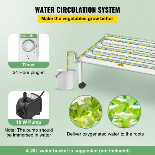 24 Holes Hydroponics Grow Cabinet Hydroponics Box Vegetable Planter Vegetable Planter Soilless Hydroponics Cultivation European Standard 220V Grey