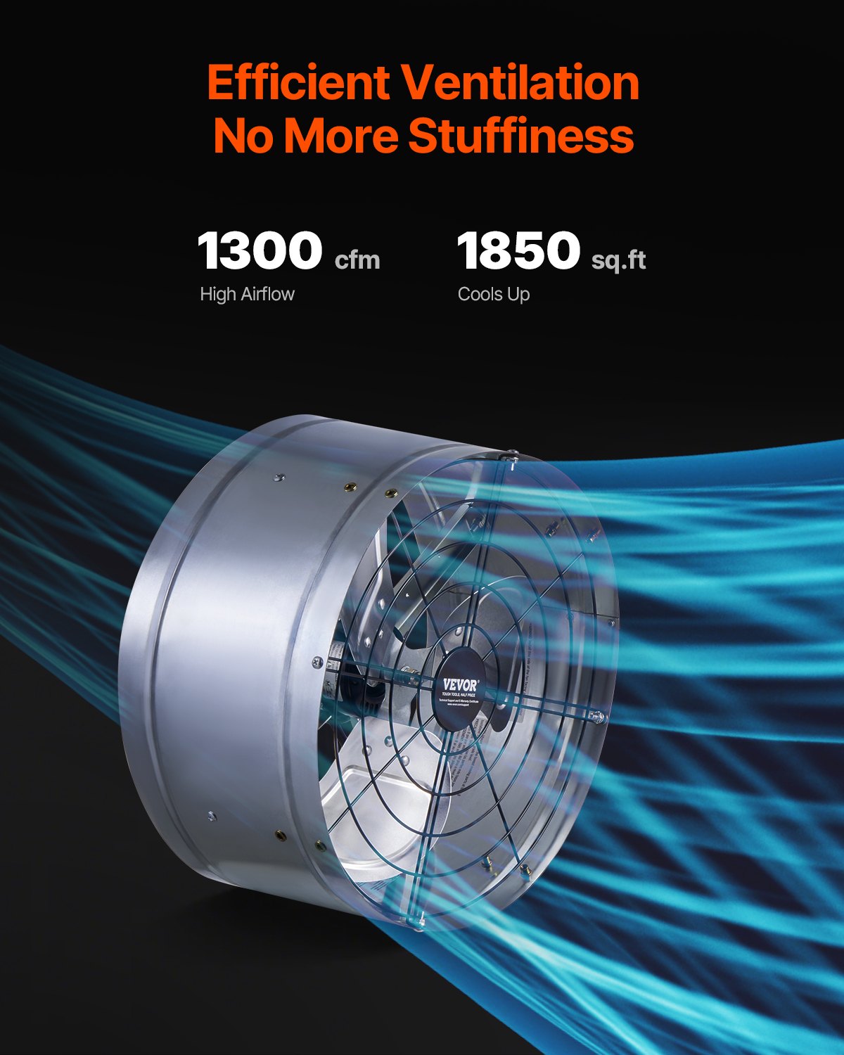 VEVOR Gable Mount Fan, 15 Inch Attic Exhaust Fan with Adjustable Thermostat & Outer Mesh, 1300 CFM House Ventilator Cools Up to 1850 Sq.Ft, Quiet Ventilation for Roof, Garage & Shop, Galvanized Color