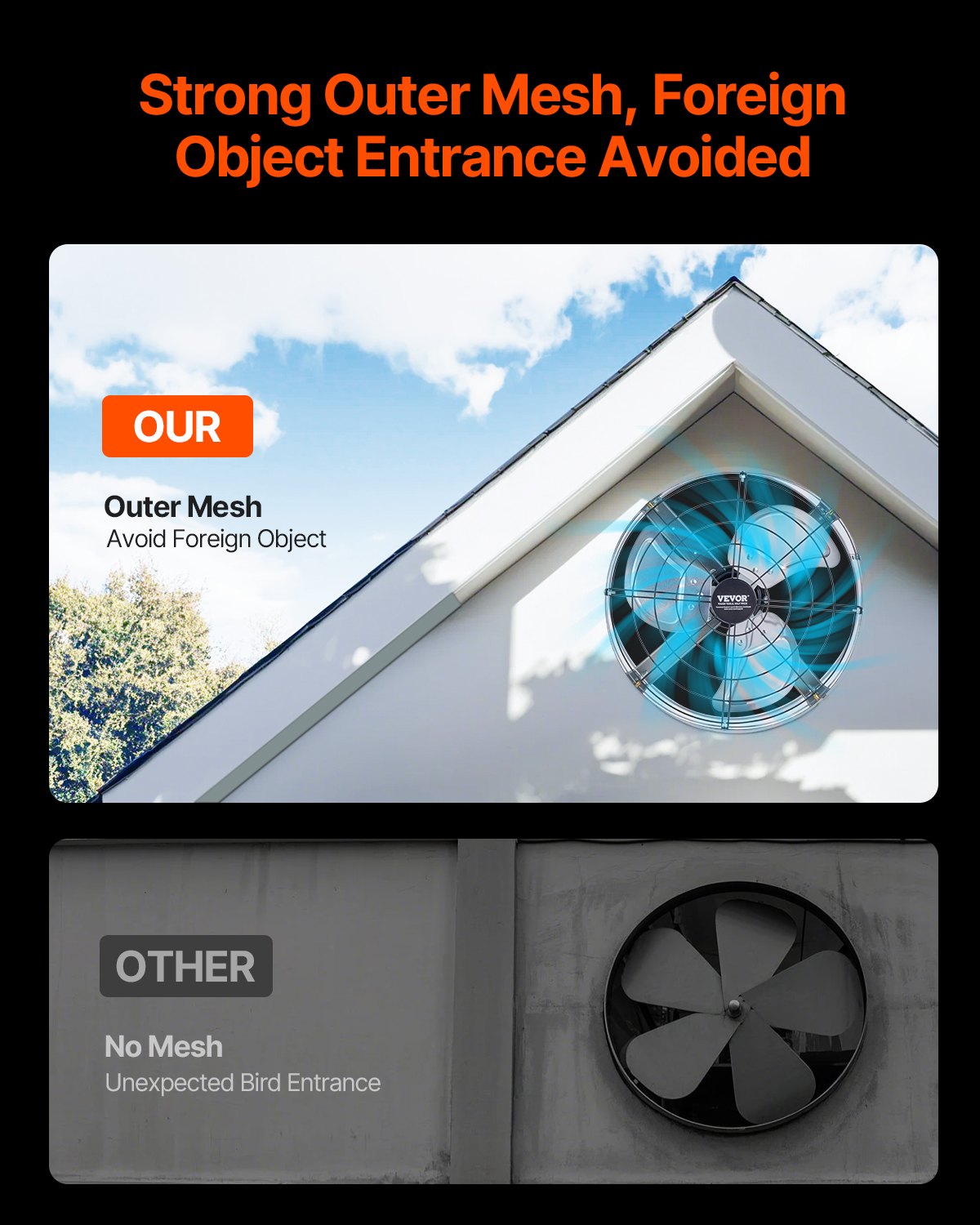VEVOR Gable Mount Fan, 15 Inch Attic Exhaust Fan with Adjustable Thermostat & Outer Mesh, 1300 CFM House Ventilator Cools Up to 1850 Sq.Ft, Quiet Ventilation for Roof, Garage & Shop, Galvanized Color