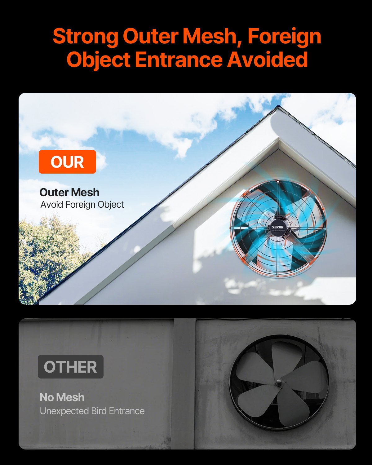 VEVOR Gable Mount Fan, 380 mm Attic Exhaust Fan with Adjustable Thermostat & Outer Mesh, 1650 CFM House Ventilator Cools Up to 2360 Sq.Ft, Quiet Ventilation for Roof, Garage & Shop, Vibrant Orange