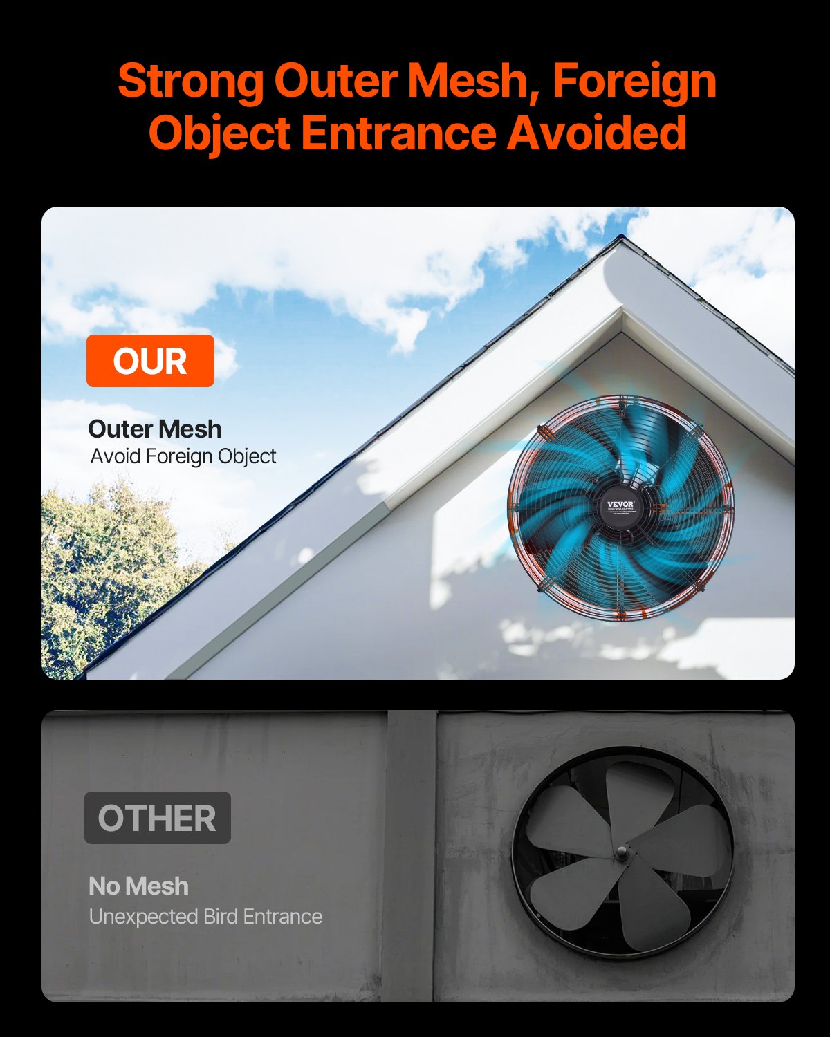 VEVOR Gable Mount Fan, 16 Inch Attic Exhaust Fan with Adjustable Thermostat & Outer Mesh, 2940 CFM House Ventilator Cools Up to 4200 Sq.Ft, Quiet Ventilation for Roof, Garage & Shop, Vibrant Orange
