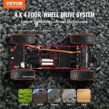 VEVOR Remote Control Car 1:24 Scale Full Lighting 4WD Off-Road Truck for Kids