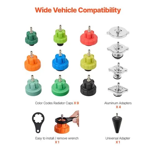 28pcs Radiator Pressure Tester Coolant Purge Refill Vacuum