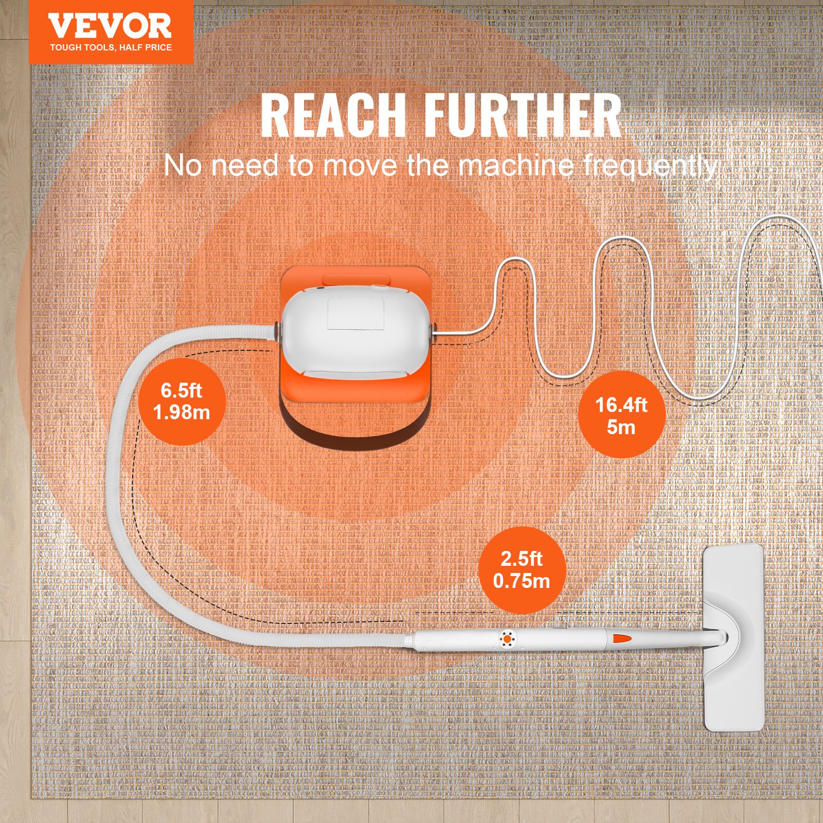 VEVOR Steam Cleaner for Home Use, Portable Steam Cleaner with 45oz Tank, 20 Accessories and 16.4ft Power Cord, Steamer for Deep Cleaning Floors, Windows, Grout, Grills, Cars, and More