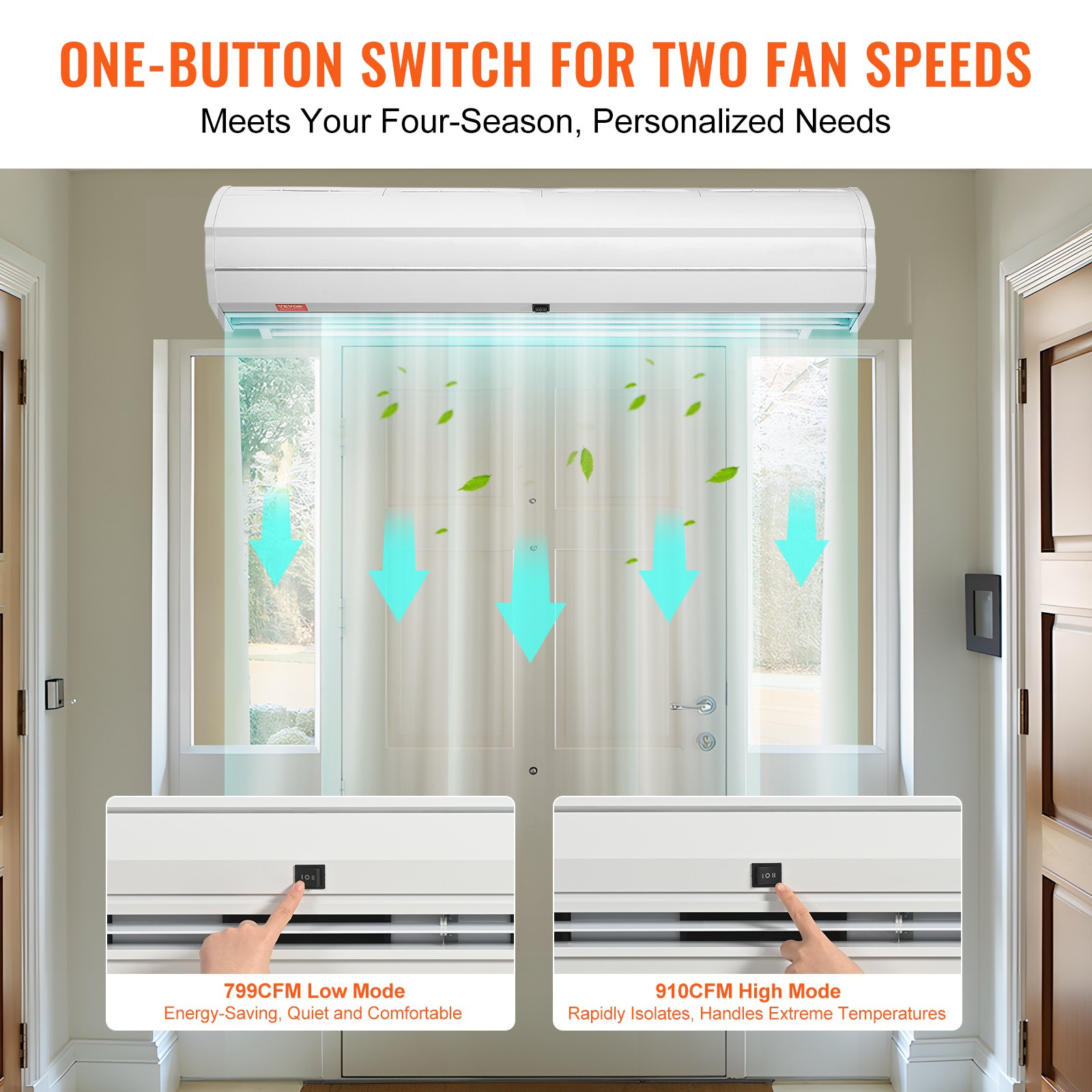 VEVOR 48" Commercial Indoor Air Curtain Super Power 2 Speeds 1200CFM, Wall Mounted Air Curtains for Doors, Indoor Over Door Fan with Heavy Duty Limit Switch, Easy-Install 110V Unheated