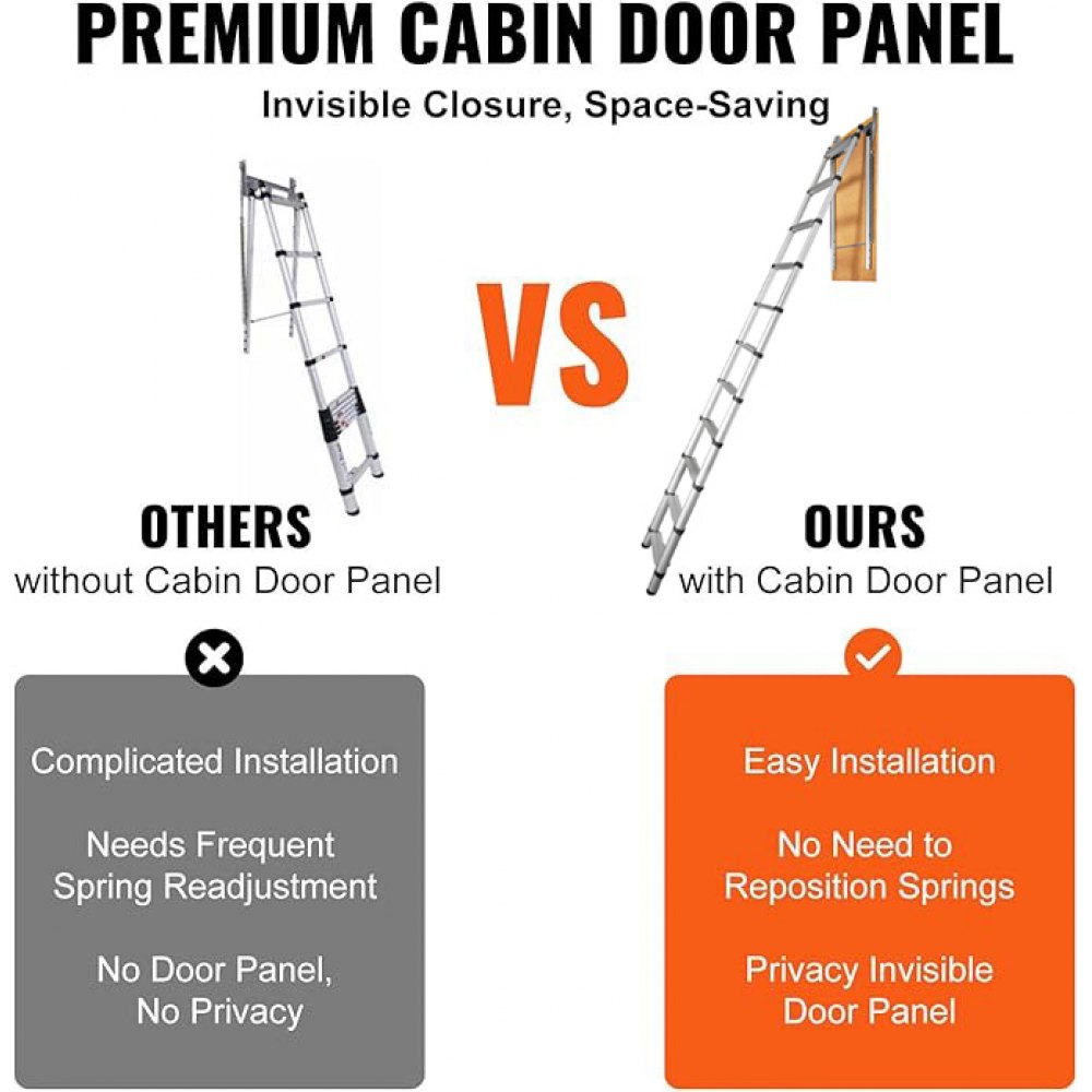 VEVOR attic ladder lever hook and safety lock demonstration for easy opening and secure closure.