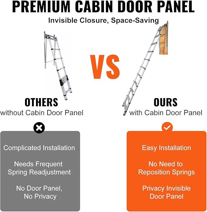 VEVOR attic ladder lever hook and safety lock demonstration for easy opening and secure closure.