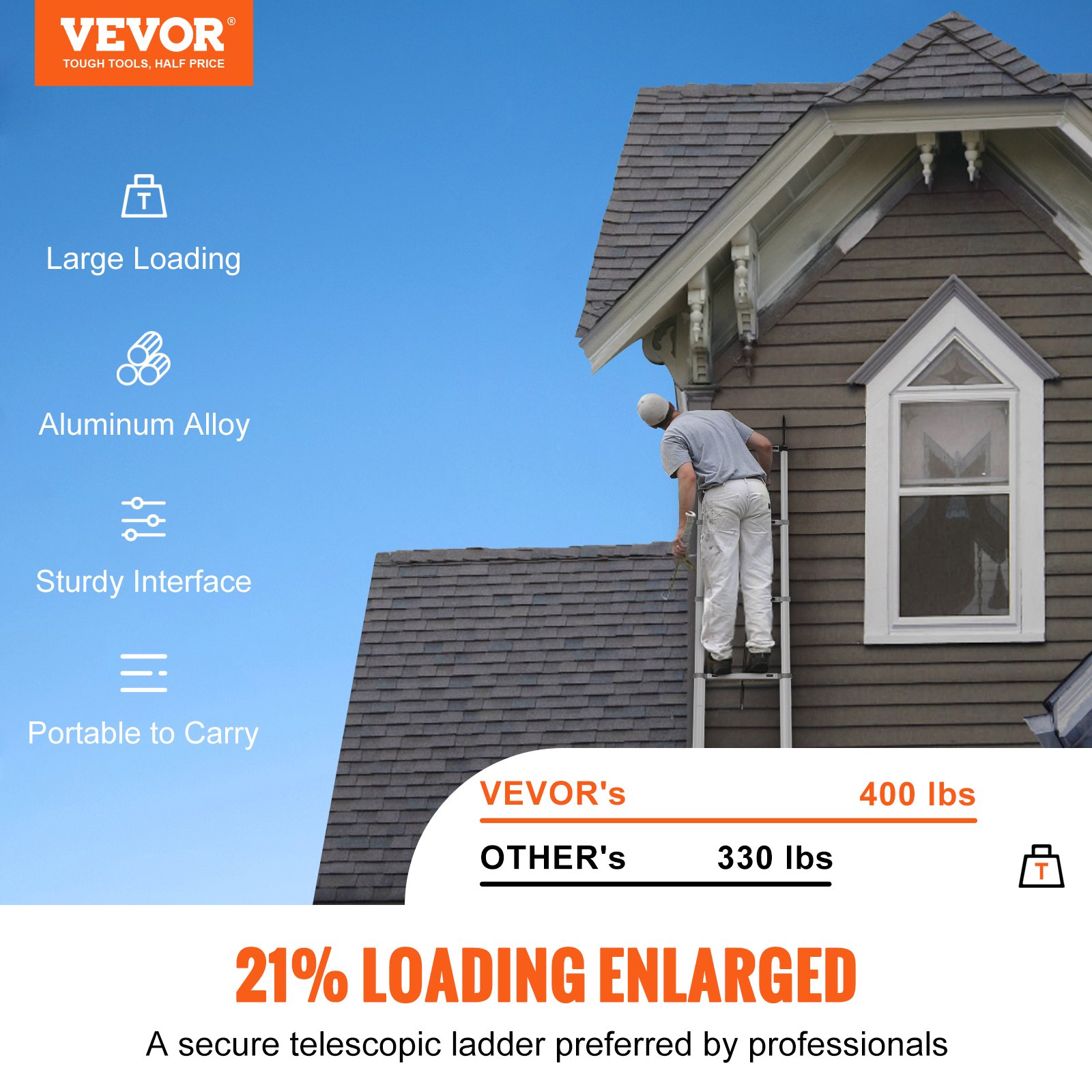 worker using VEVOR telescoping ladder to reach house roof, highlighting features like aluminum alloy.
