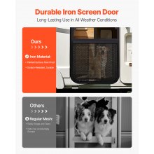 RV Screen Door Protector Adjusts from 22 to 31.5 in Adjustable Door Grille Black