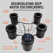 VEVOR RDWC Hydroponics System Recirculating Deep Water Culture 4 Buckets 5 Gal