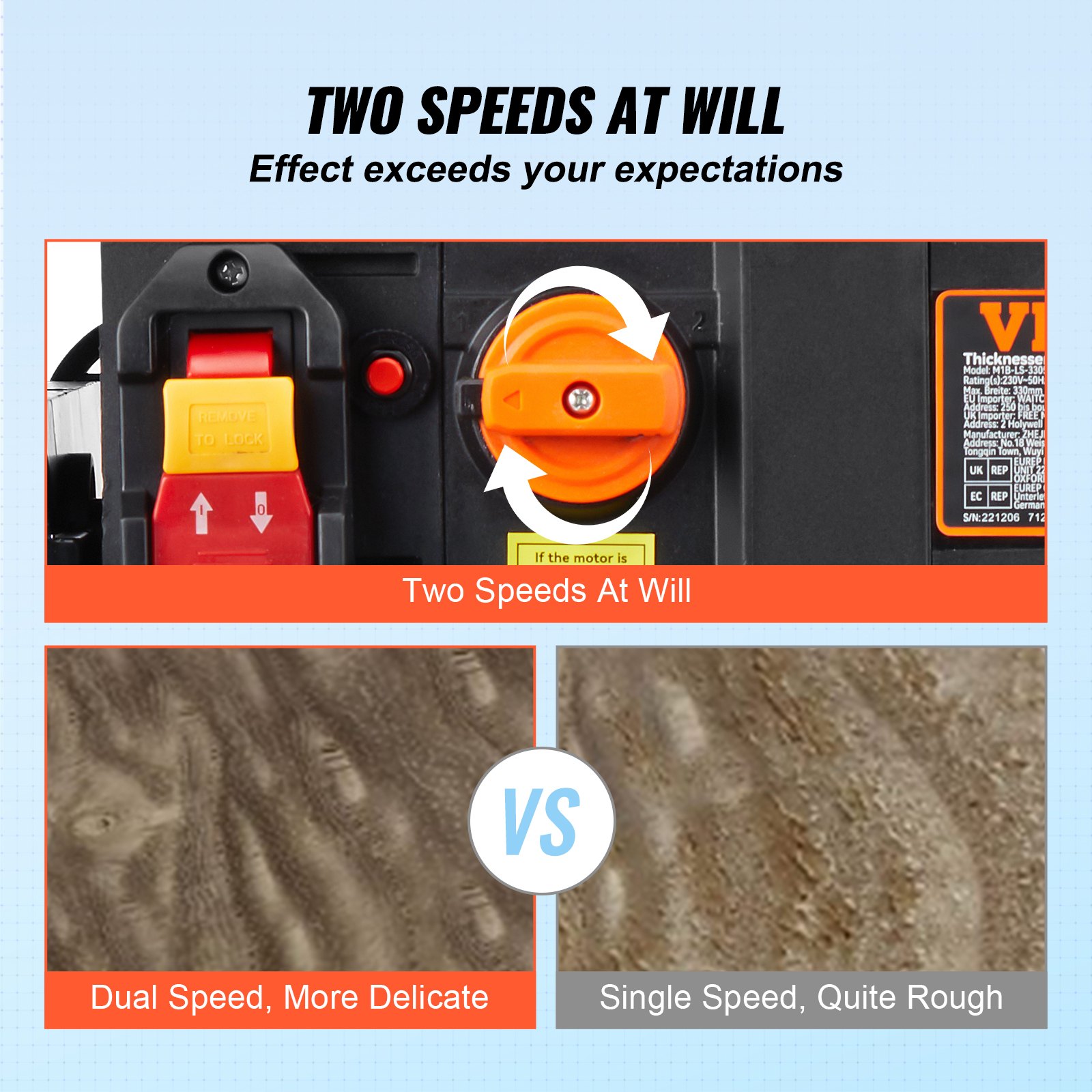 VEVOR Thickness Planer, Two Speed, 33 cm Width Worktable Benchtop Planer, Three-Blade, 15-Amp 2000W Powerful Motor, 30.5 cm Extended Infeeding Table, Low Noise for both hard & soft wood material removal
