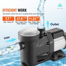 VEVOR Swimming Pool Pump, 1.5 HP 1100 W Above Ground Pool Pump, Max Flow 27800 L/H Dual Speed ​​Pump, 220V-240V, 1450/2860RPM Pump for Above Ground Pools, Spas, Hot Springs, Irrigation Systems