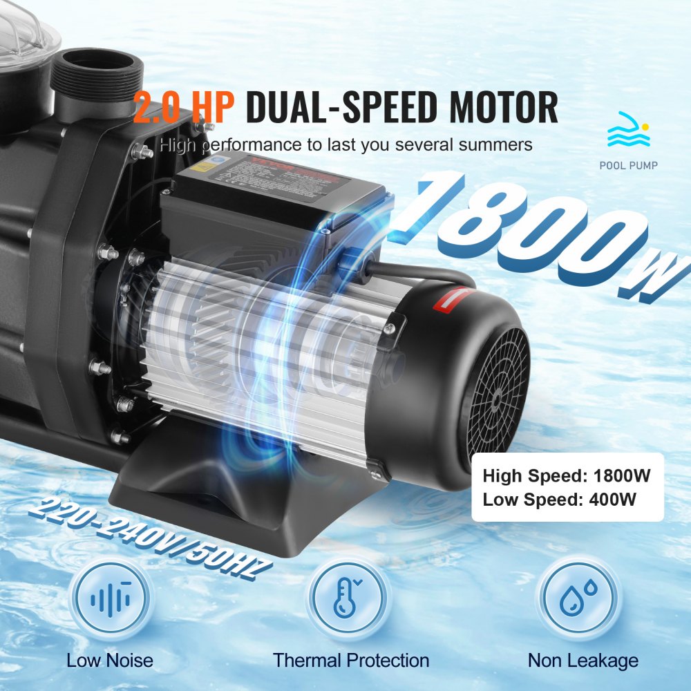VEVOR 1500 W(2HP) Above Ground Pool Pump, 220V-240V, 1450 / 2860 RPM Dual Speed Pump 1800W, 33000 L/H Max. Flow Powerful Pump, Energy Saving Swimming Pool Pump for Above Ground Pool, CE Certification