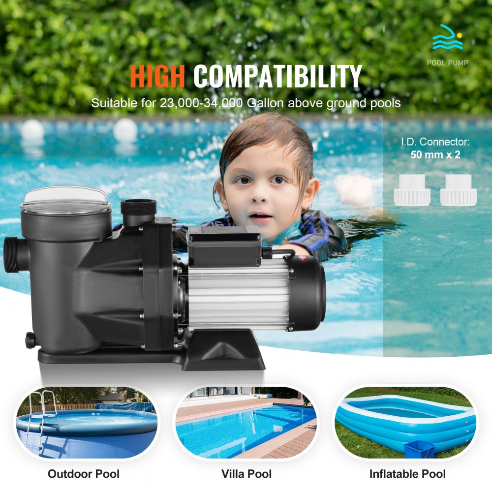 VEVOR 1500 W(2HP) Above Ground Pool Pump, 220V-240V, 1450 / 2860 RPM Dual Speed Pump 1800W, 33000 L/H Max. Flow Powerful Pump, Energy Saving Swimming Pool Pump for Above Ground Pool, CE Certification