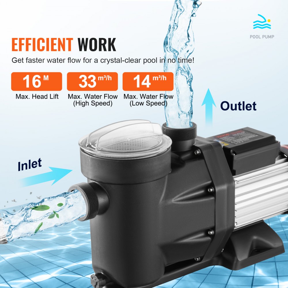VEVOR 1500 W(2HP) Above Ground Pool Pump, 220V-240V, 1450 / 2860 RPM Dual Speed Pump 1800W, 33000 L/H Max. Flow Powerful Pump, Energy Saving Swimming Pool Pump for Above Ground Pool, CE Certification