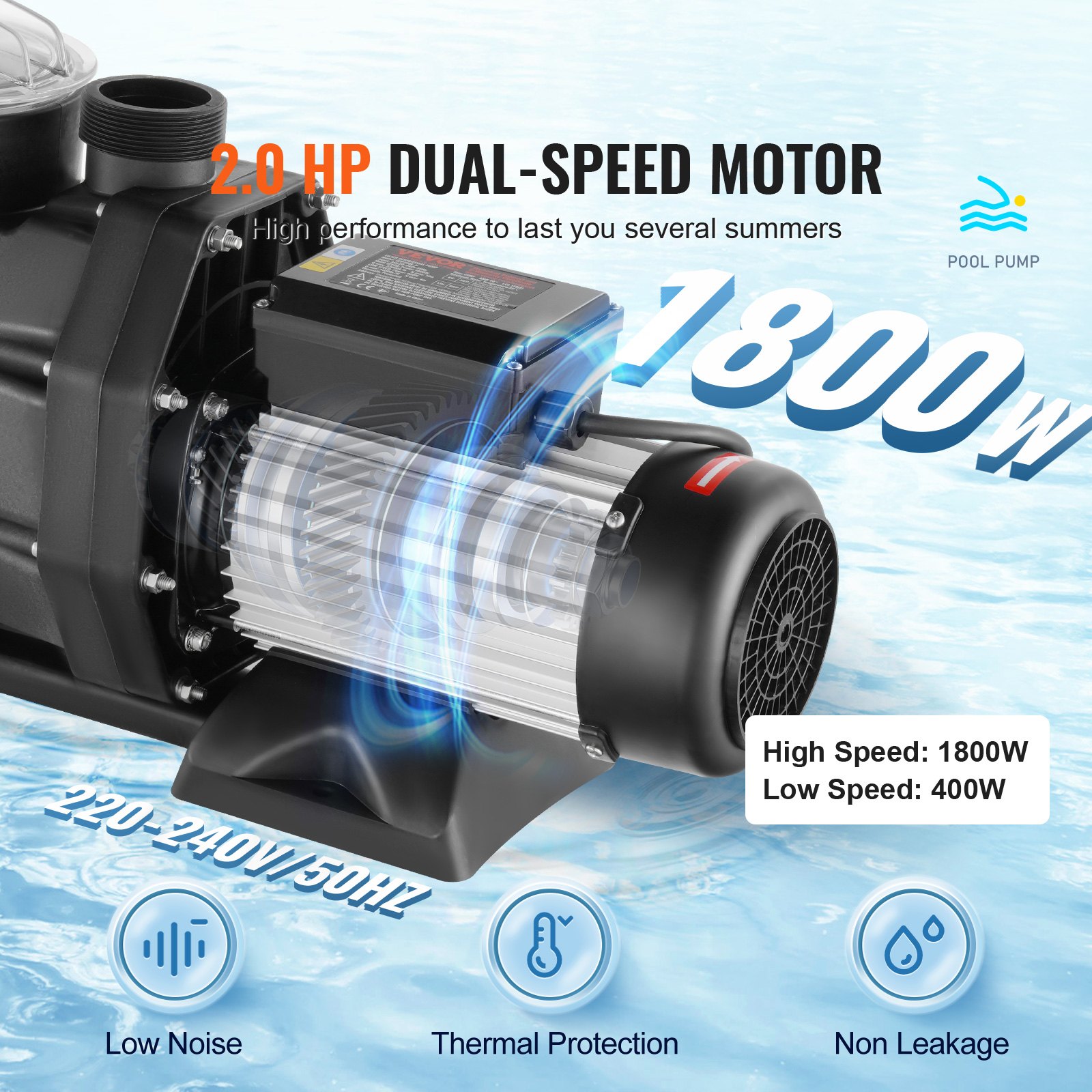 VEVOR 1500 W(2HP) Above Ground Pool Pump, 220V-240V, 1450 / 2860 RPM Dual Speed Pump 1800W, 33000 L/H Max. Flow Powerful Pump, Energy Saving Swimming Pool Pump for Above Ground Pool, CE Certification