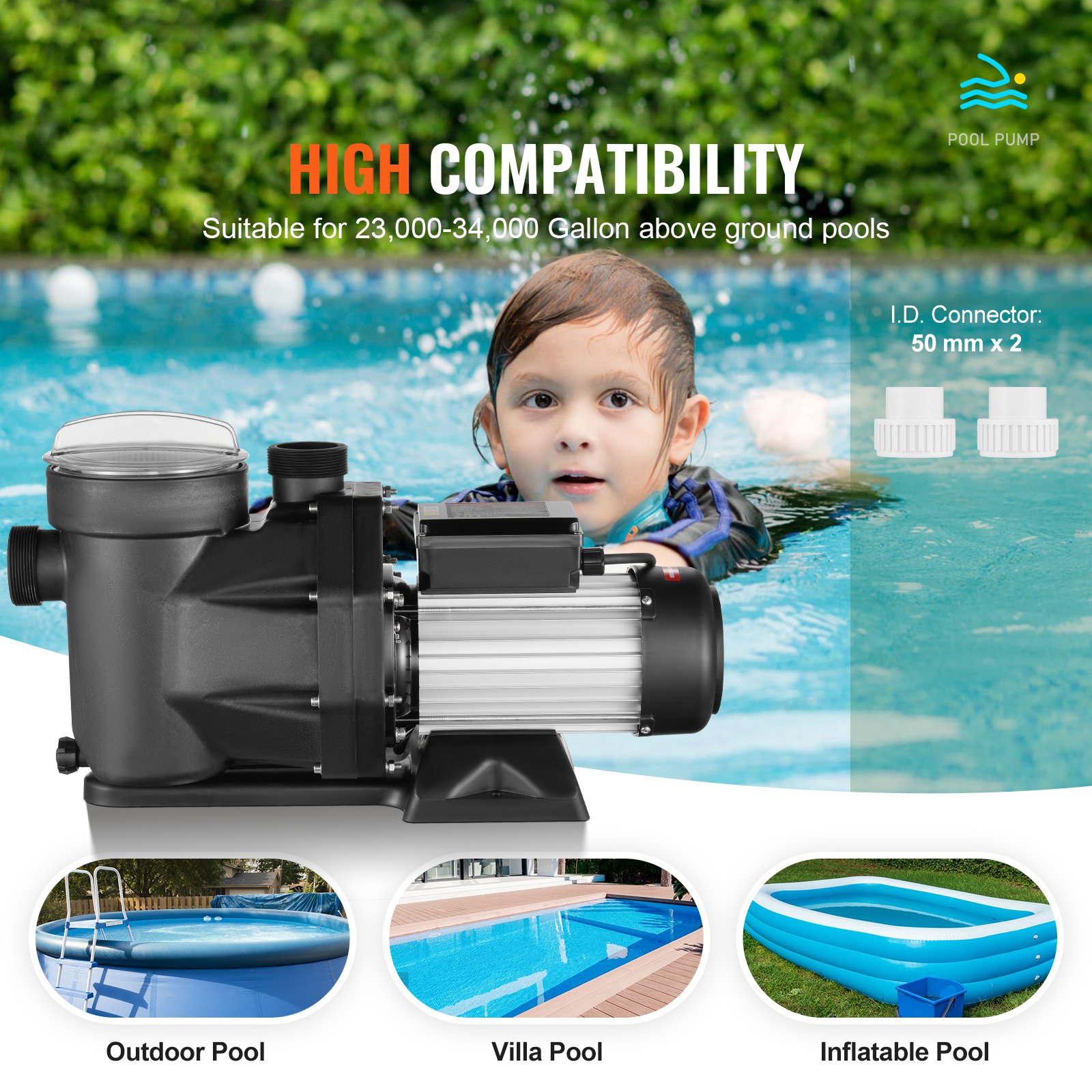 VEVOR 1500 W(2HP) Above Ground Pool Pump, 220V-240V, 1450 / 2860 RPM Dual Speed Pump 1800W, 33000 L/H Max. Flow Powerful Pump, Energy Saving Swimming Pool Pump for Above Ground Pool, CE Certification