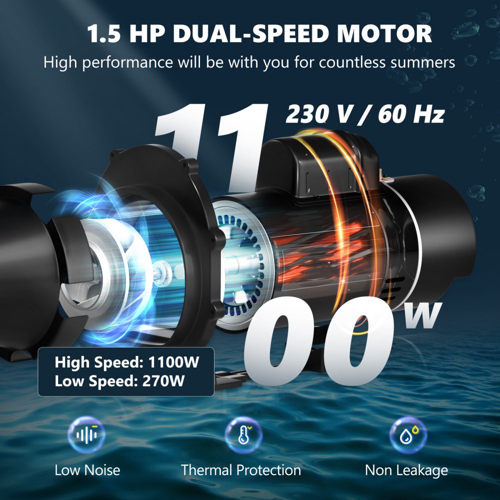 VEVOR Pool Pump 1.5HP 230V, Variable Dual Speed Pumps 1100W for Above Ground Pool, Powerful Pump with Strainer Filter Basket, 5400 GPH Max. Flow, Energy Saving Swimming Pool Pump
