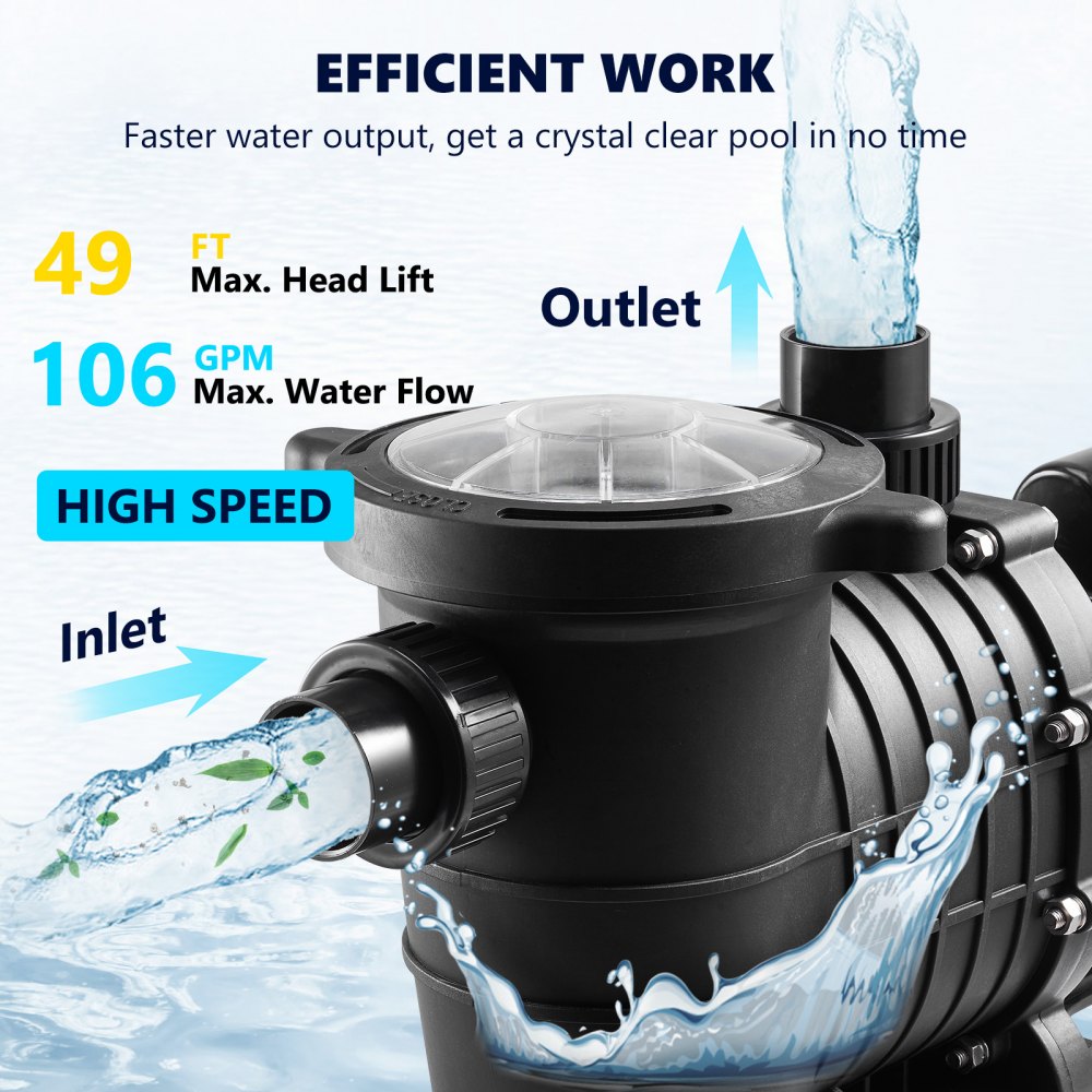 VEVOR Pool Pump 1.5HP 230V, Variable Dual Speed Pumps 1100W for Above Ground Pool, Powerful Pump with Strainer Filter Basket, 5400 GPH Max. Flow, Energy Saving Swimming Pool Pump