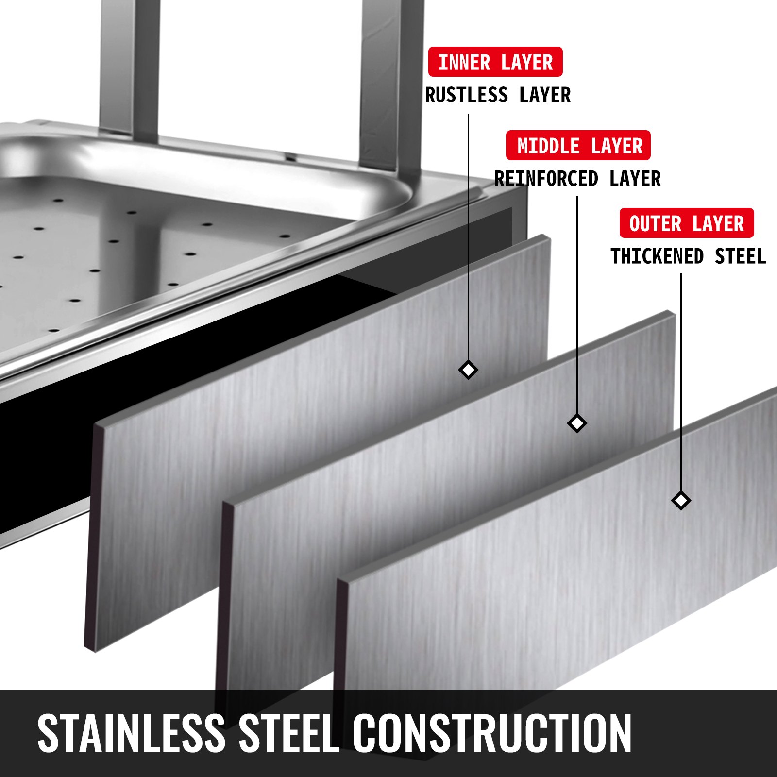 VEVOR Fry Warmer w/ Detachable Drain Board & Drip Pan French Fry Heat Lamp 30-85℃ Food Lamp Warmer 1000W Food Heat Lamp Warmer Stainless Steel Heat Lamp Food Warmer, for French Fries Fried Chicken