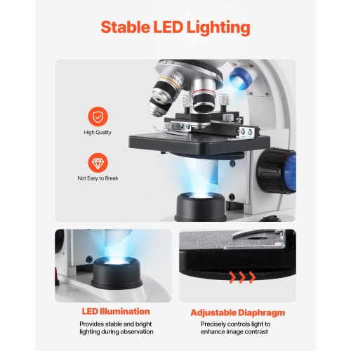 Trinocular Microscope, Compound Trinocular Microscope, Wf10x And Wf25x Eyepieces,40x-5000x Magnification, Led Illumination Two-Layer Mechanical Stage Microscopes For Adults,White - View #2