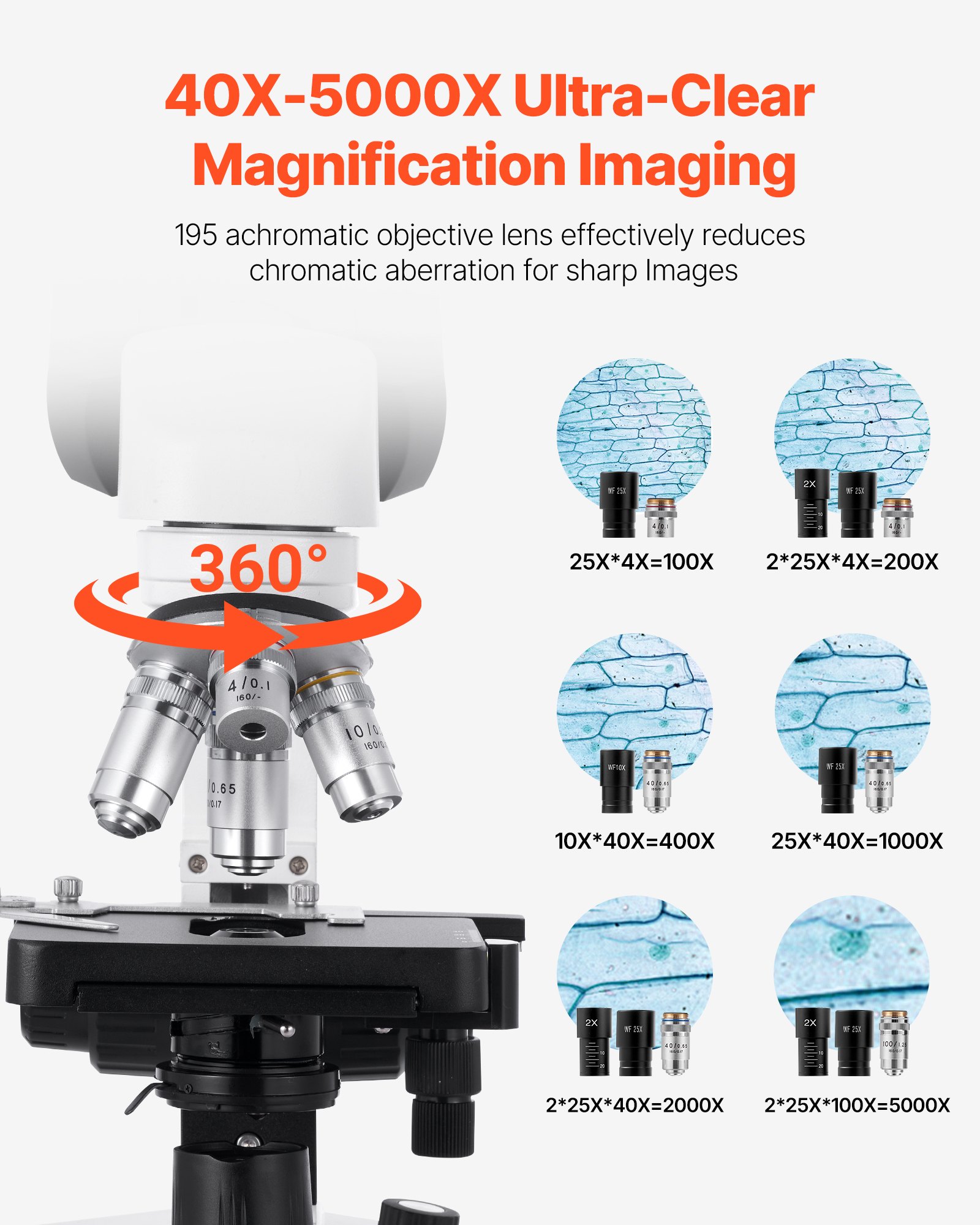 VEVOR Binocular Microscope for Adult, Professional Compound Microscope Kit with 40-5000X Magnification, Dual Stage and Two Sets of Eyepieces, Aluminum Alloy Body, Includes LED Light and Phone Holder
