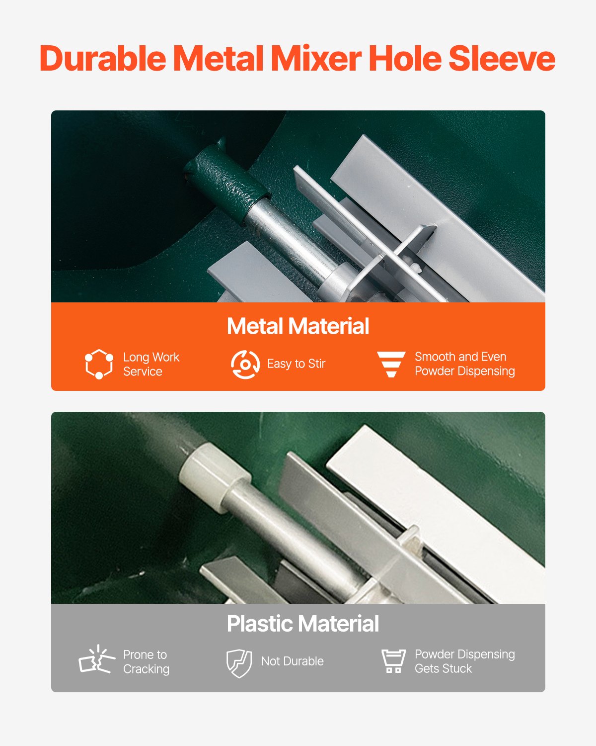 VEVOR Dry Line Marker, 2-Wheel, 50 or 100 mm Lines, Field Dry Line Chalker, Adjustable Line Marker with Rubber Adjustment Handle, 11.3kg Large Powder Capacity, for Baseball and Softball Infield, Green