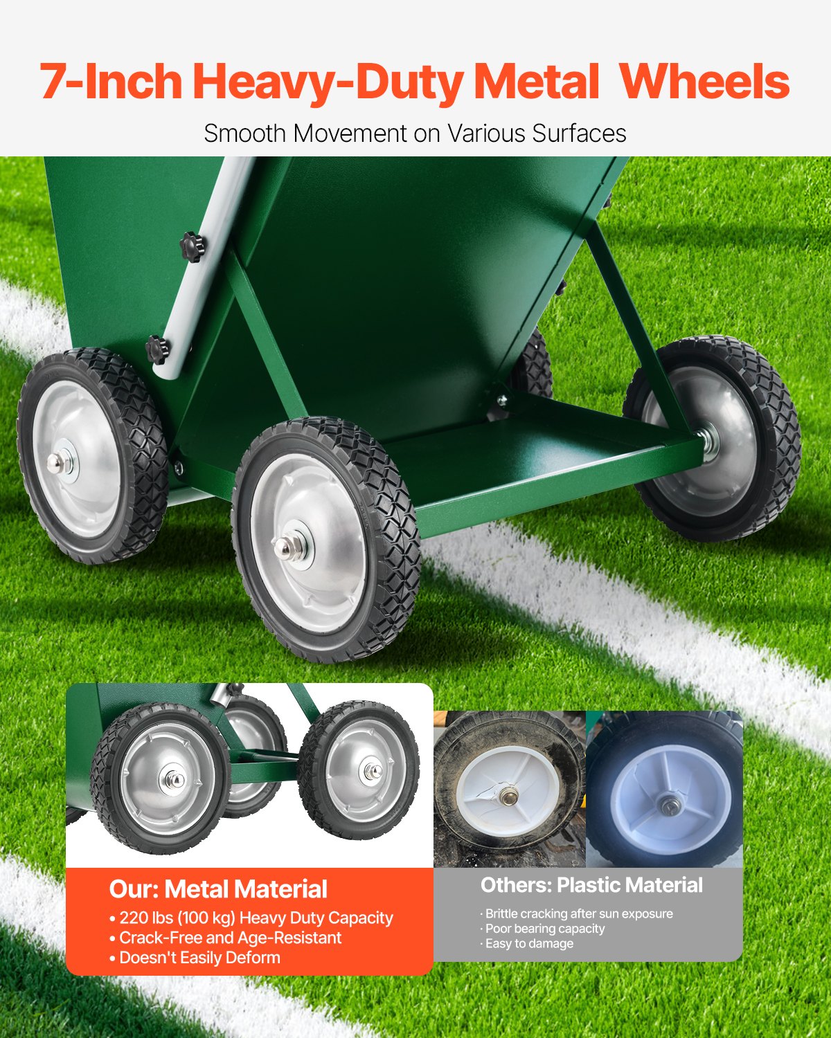 VEVOR Dry Line Marker, 4-Wheel, 50 or 100 mm Lines, Field Dry Line Chalker, Adjustable Line Marker with Rubber Adjustment Handle, 22.7kg Large Powder Capacity, for Baseball and Softball Infield, Green