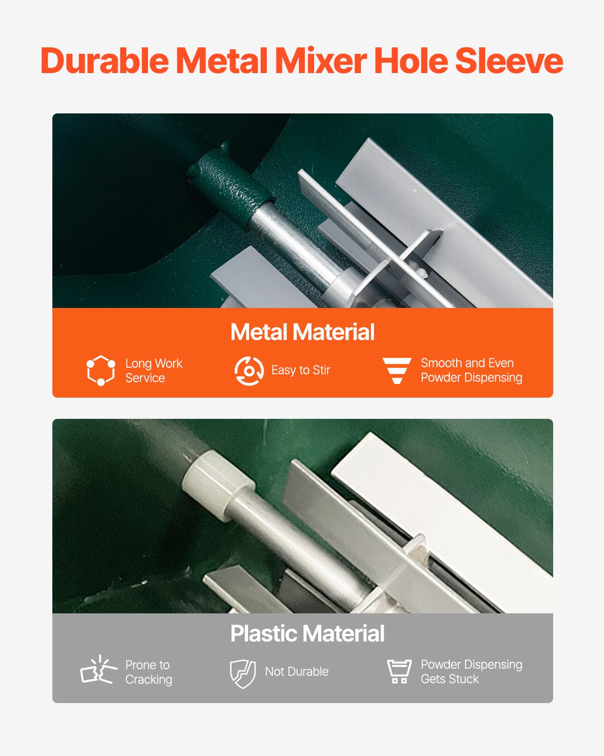 VEVOR Dry Line Marker, 4-Wheel, 50 or 100 mm Lines, Field Dry Line Chalker, Adjustable Line Marker with Rubber Adjustment Handle, 22.7kg Large Powder Capacity, for Baseball and Softball Infield, Green