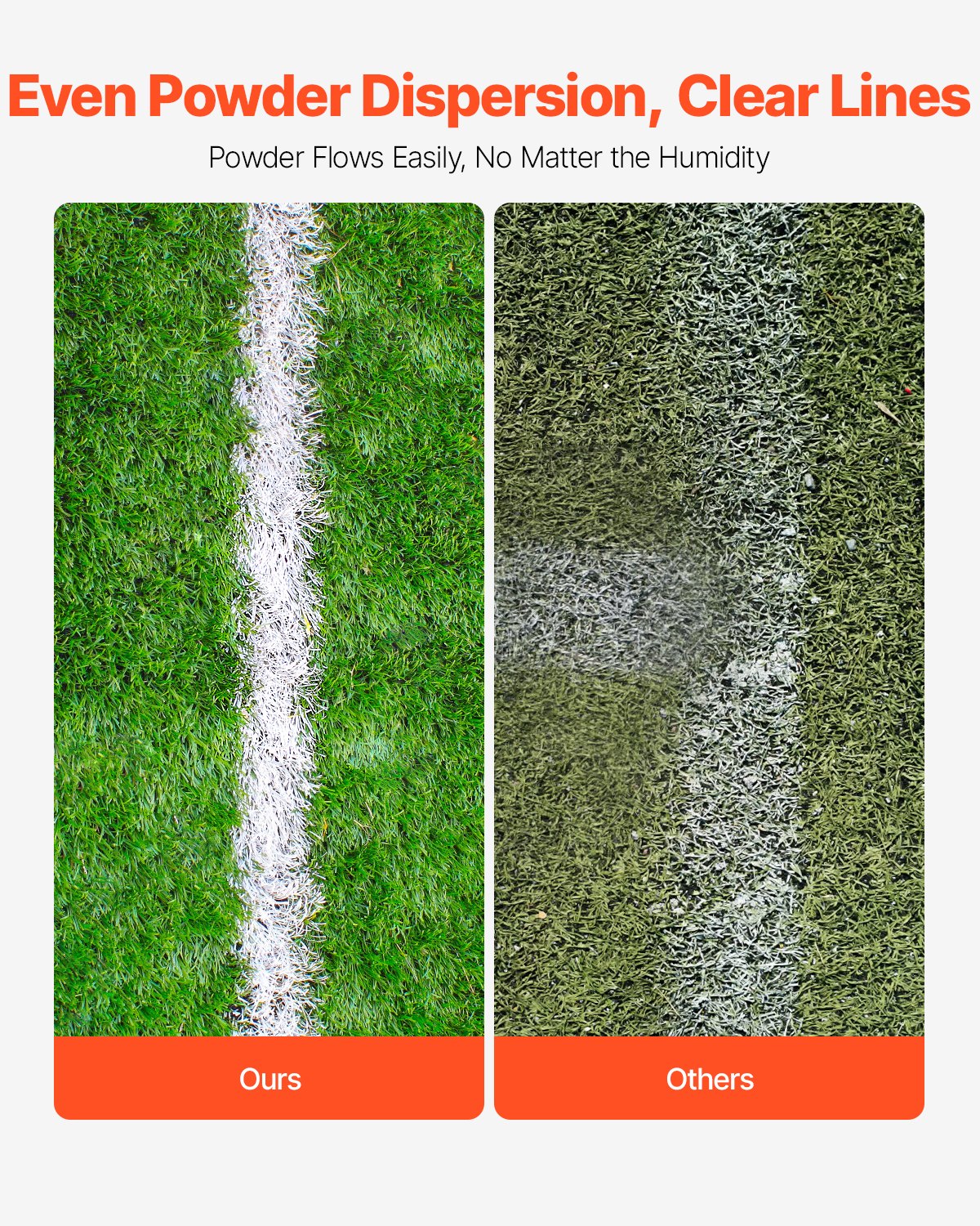 VEVOR Dry Line Marker, 4-Wheel, 50 or 100 mm Lines, Field Dry Line Chalker, Adjustable Line Marker with Rubber Adjustment Handle, 29.5kg Large Powder Capacity, for Baseball and Softball Infield, Green