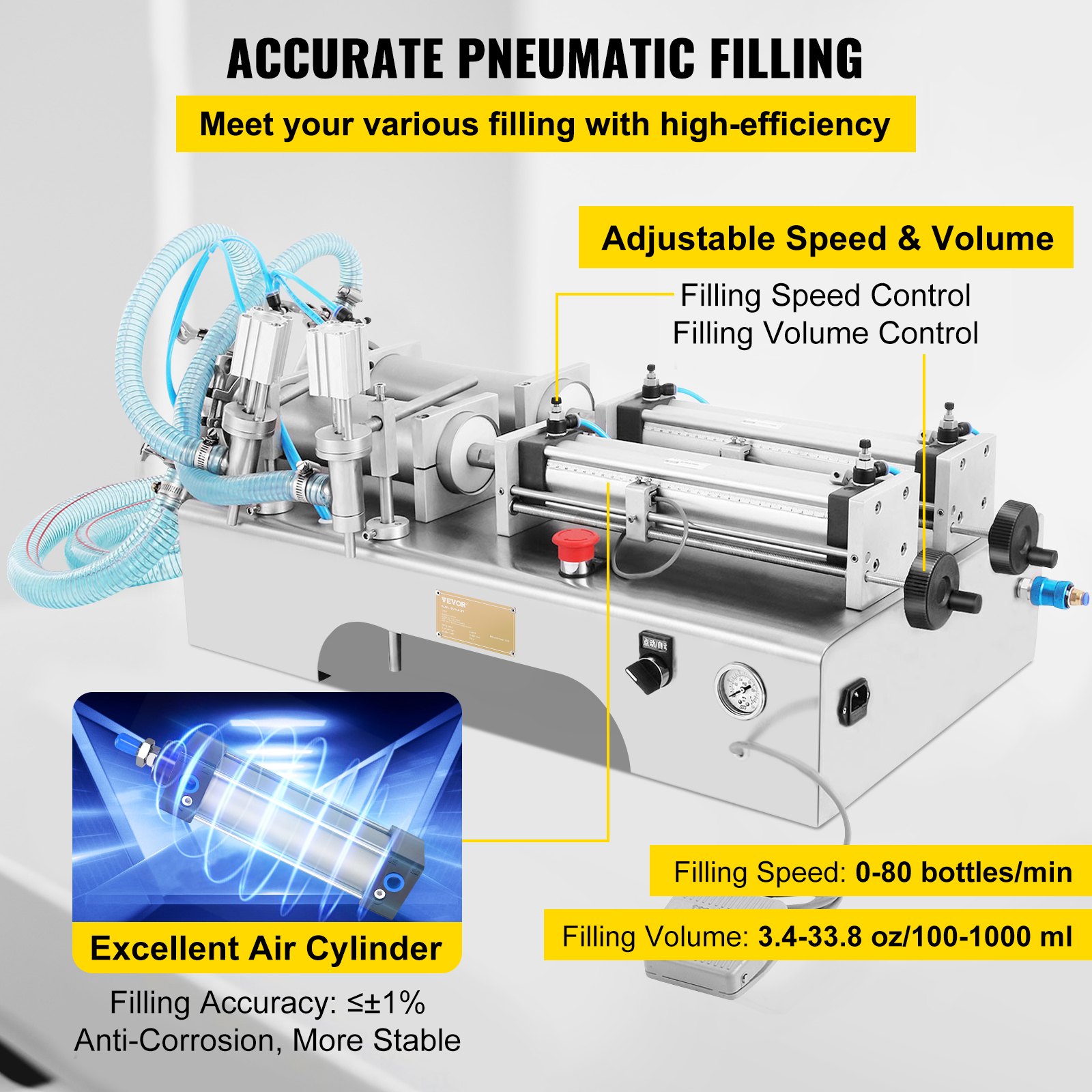 VEVOR Horizontal Liquid Filling Machine 100-1000ml, Pneumatic Liquid Filling Double Heads, Automatic Bottle Filler for High Viscosity Liquid and Paste