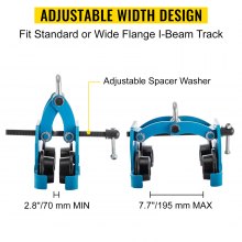 VEVOR Manual Trolley 6600LBS/3Ton Load Capacity Beam Trolley 2.8-7.7 inch Adjustable Width Push Beam Track Roller Trolley Steel Powder Coating with Dual Wheels Garage Hoist for Straight Curved I Beam