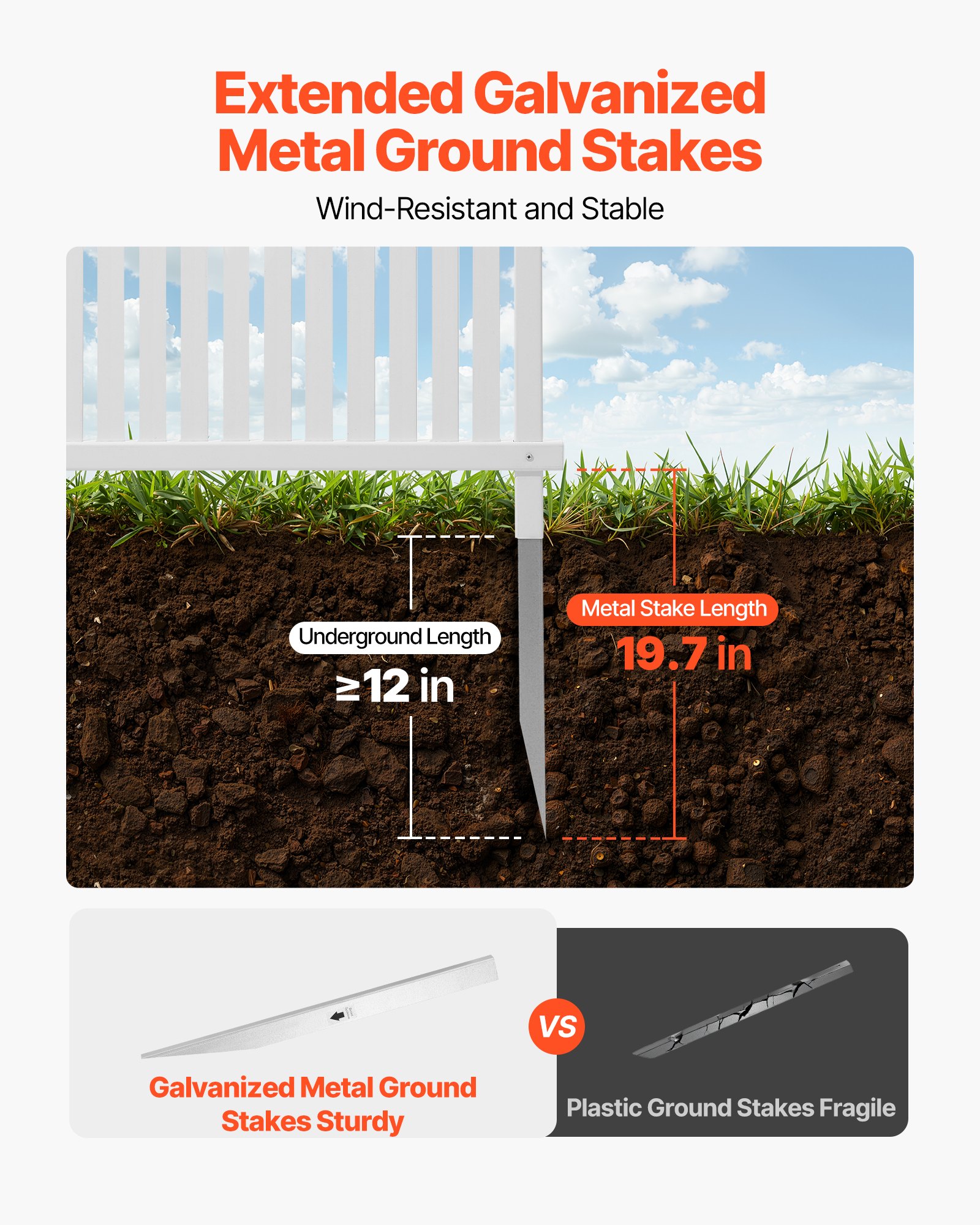 VEVOR 3 Panels Outdoor Privacy Screen, 36 x 45 in Air Conditioner Fence with 19.7 in Ground Stakes, Pool Equipment Enclosure, Strip Vinyl Privacy Fence, Ideal for Trash Can and A/C Units, White