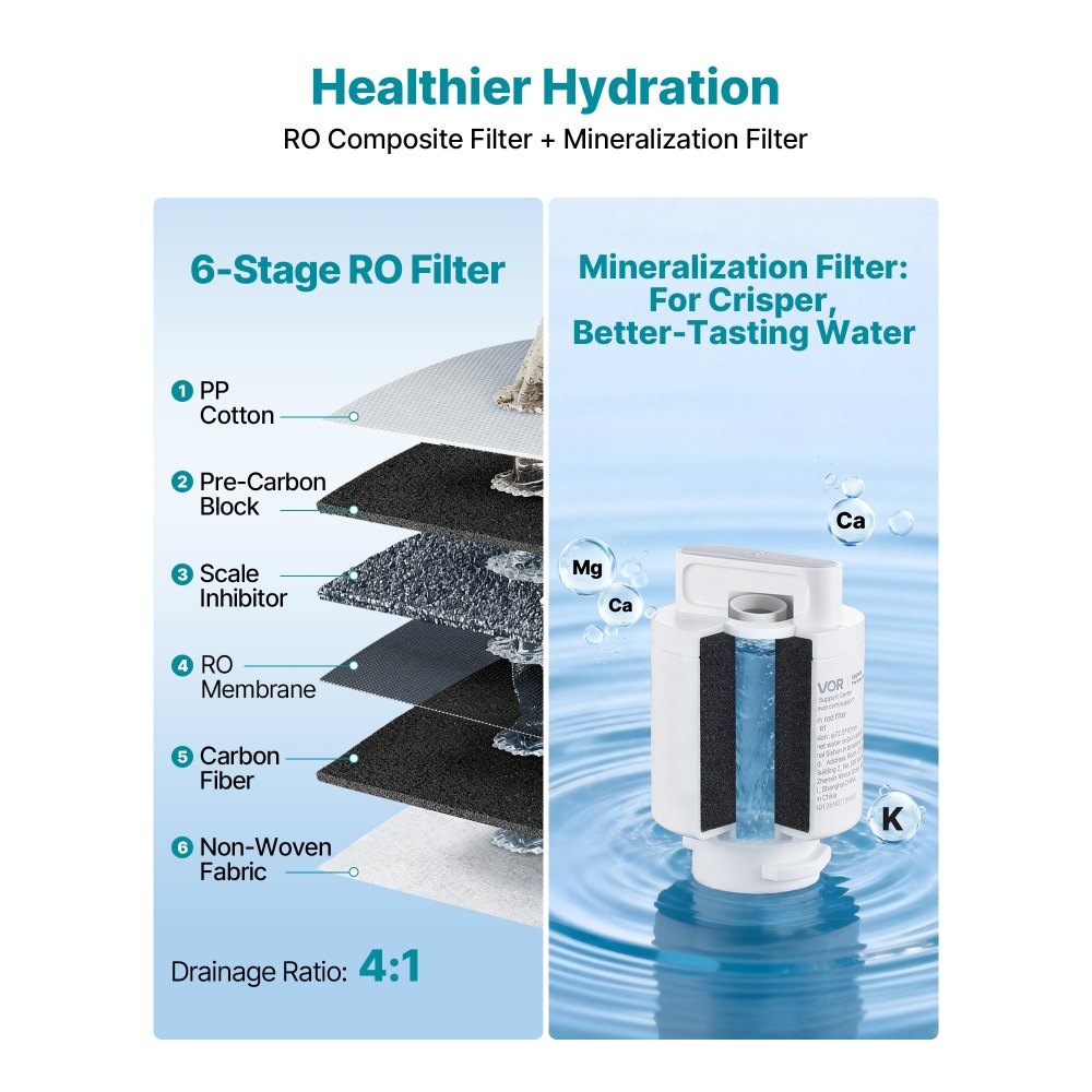 VEVOR Ice Maker Water Filter Dispenser, 4-in-1 Countertop Ice Making Machine with Room Temperature, Hot & Cold Water, 6-Stage RO Filter + Mineralization Filter, Multi-Functional for Home Office Party