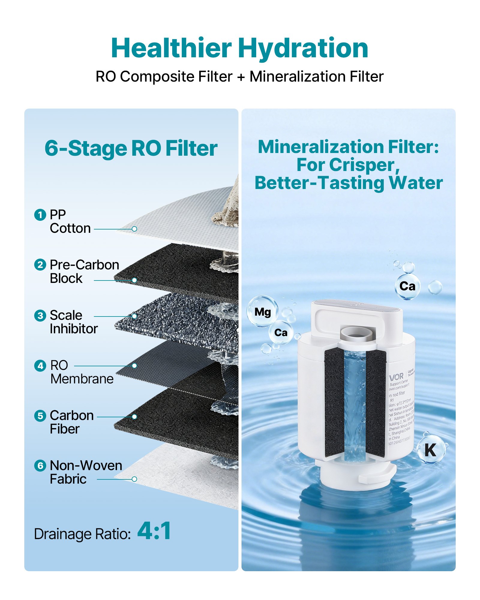 VEVOR Ice Maker Water Filter Dispenser, 4-in-1 Countertop Ice Making Machine with Room Temperature, Hot & Cold Water, 6-Stage RO Filter + Mineralization Filter, Multi-Functional for Home Office Party