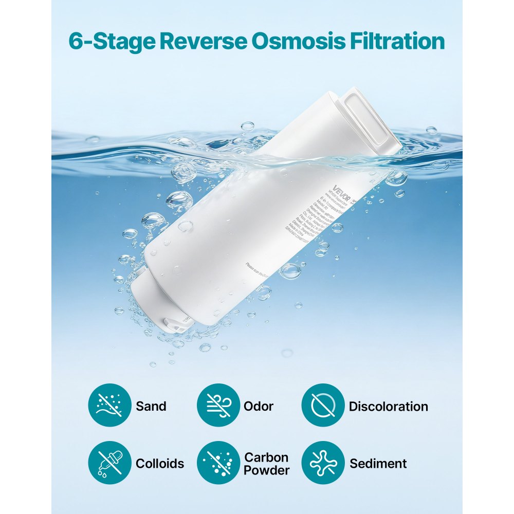 VEVOR 6-Stage RO Composite Filter – Reverse Osmosis Water Filter Cartridge Replacement, Blocks Impurities & Adsorbs Odors, Compatible with VEVOR X811B Ice Maker Water Dispenser