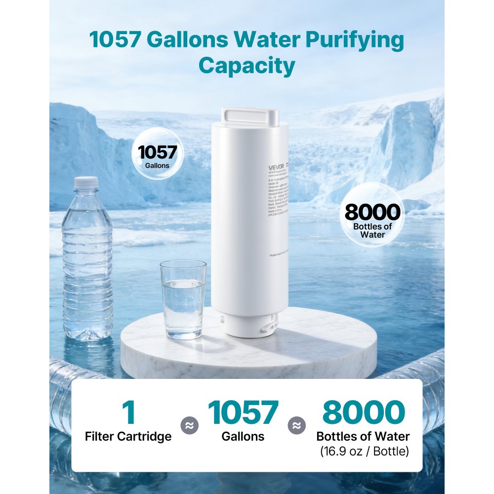 VEVOR 6-Stage RO Composite Filter – Reverse Osmosis Water Filter Cartridge Replacement, Blocks Impurities & Adsorbs Odors, Compatible with VEVOR X811B Ice Maker Water Dispenser