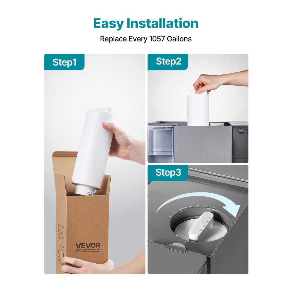 VEVOR 6-Stage RO Composite Filter – Reverse Osmosis Water Filter Cartridge Replacement, Blocks Impurities & Adsorbs Odors, Compatible with VEVOR X811B Ice Maker Water Dispenser
