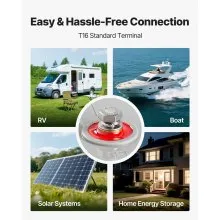 VEVOR 12V 75Ah Deep Cycle Battery, Sealed AGM Technology, Rechargeable Lead Acid AGM Battery, Backup Replacement for Scooters, Electric Mobility Wheelchair, Solar System Off-Grid Home Energy Storage