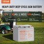 VEVOR Deep Cycle Battery, 12V 40AH, AGM Marine Rechargeable Battery, High Self-Discharge Rate 400A Discharge Current for Mobility Scooters Electric Wheelchairs Go-Karts e-Bikes, Tested to UL Standards