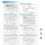 graphical data sheets display VEVOR deep cycle battery characteristics including temperature, charging, and cycle life.