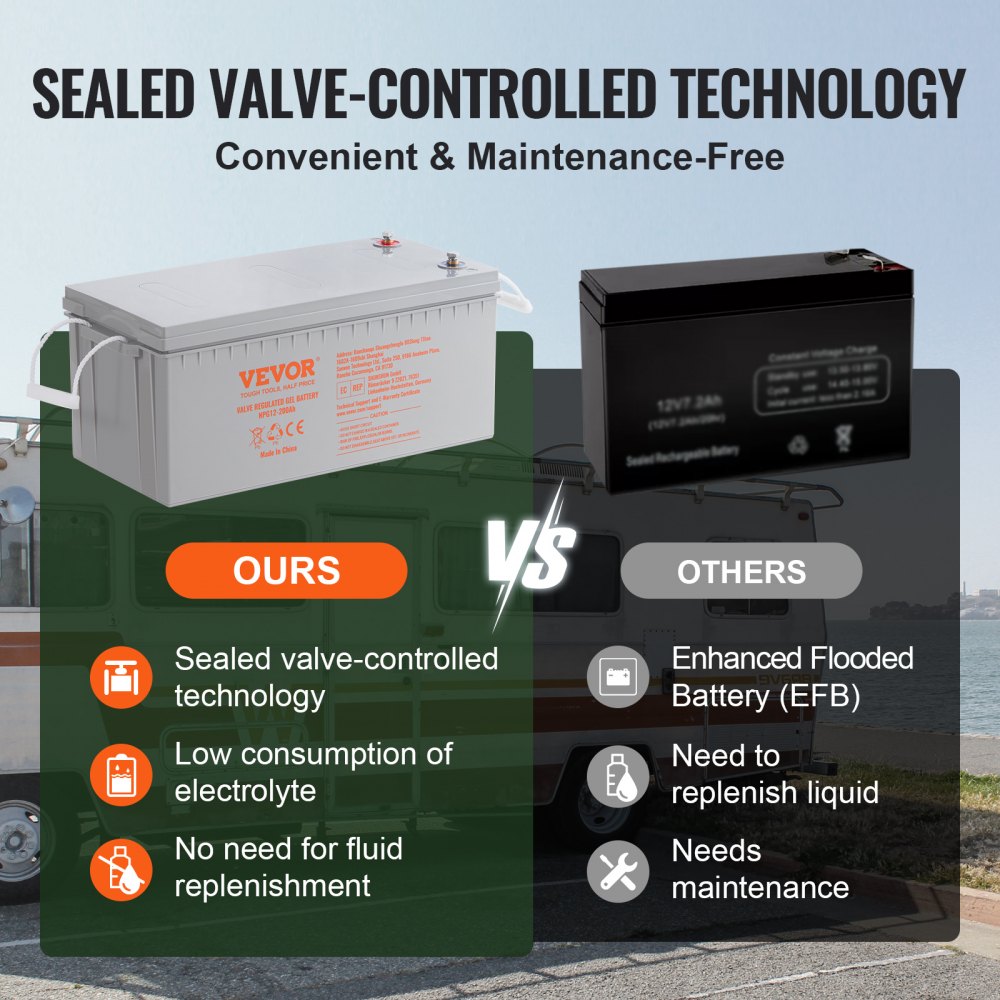 VEVOR Rechargeable AGM Marine Battery, 12V 200 AH, Designed for RV Solar Marine Off-Grid Use, UPS Backup, with a Self-Discharge Rate, 1400A Current