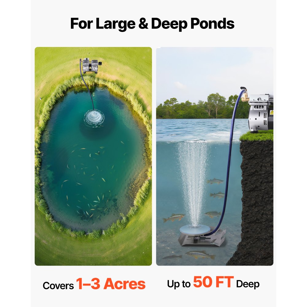 VEVOR Pond Aerator, 550W Power, 5.2CFM for Up to 3 Acre 50' Lake, Pond Aeration Kit Includes 3/4 HP Compressor & Timer & Valves, Air Compressor for Deep Water Oxygen Circulation, for Pond, Lake