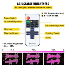 VEVOR You're Like Really Pretty Neon Sign, 23" x 21" Pink LED Neon Signs for Wall Decor, Large Lights Sign W/ Remote Control and Power Adapter, Used for Party, Wedding, Living Room, Office