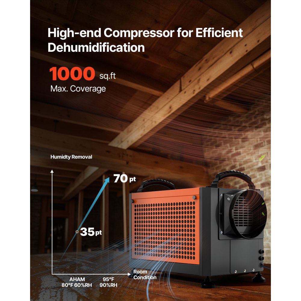 VEVOR 70 Pints Commercial Dehumidifier with Drain Hose, Portable Crawl Space Dehumidifiers for Basement Storage Room Industrial, Auto Defrost/Drainage, Heavy-duty Galvanized Steel, LED Indicate