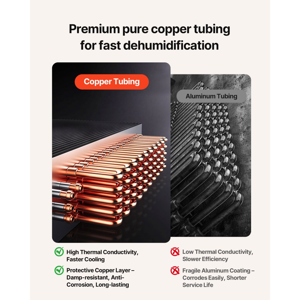 VEVOR 70 Pints Commercial Dehumidifier with Drain Hose, Portable Crawl Space Dehumidifiers for Basement Storage Room Industrial, Auto Defrost/Drainage, Heavy-duty Galvanized Steel, LED Indicate