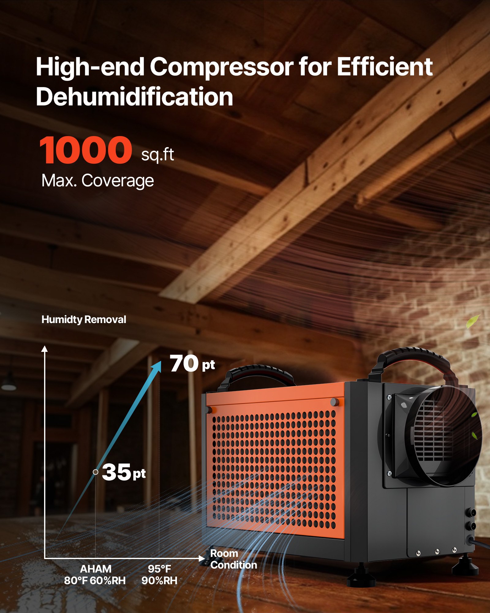 VEVOR 70 Pints Commercial Dehumidifier with Drain Hose, Portable Crawl Space Dehumidifiers for Basement Storage Room Industrial, Auto Defrost/Drainage, Heavy-duty Galvanized Steel, LED Indicate