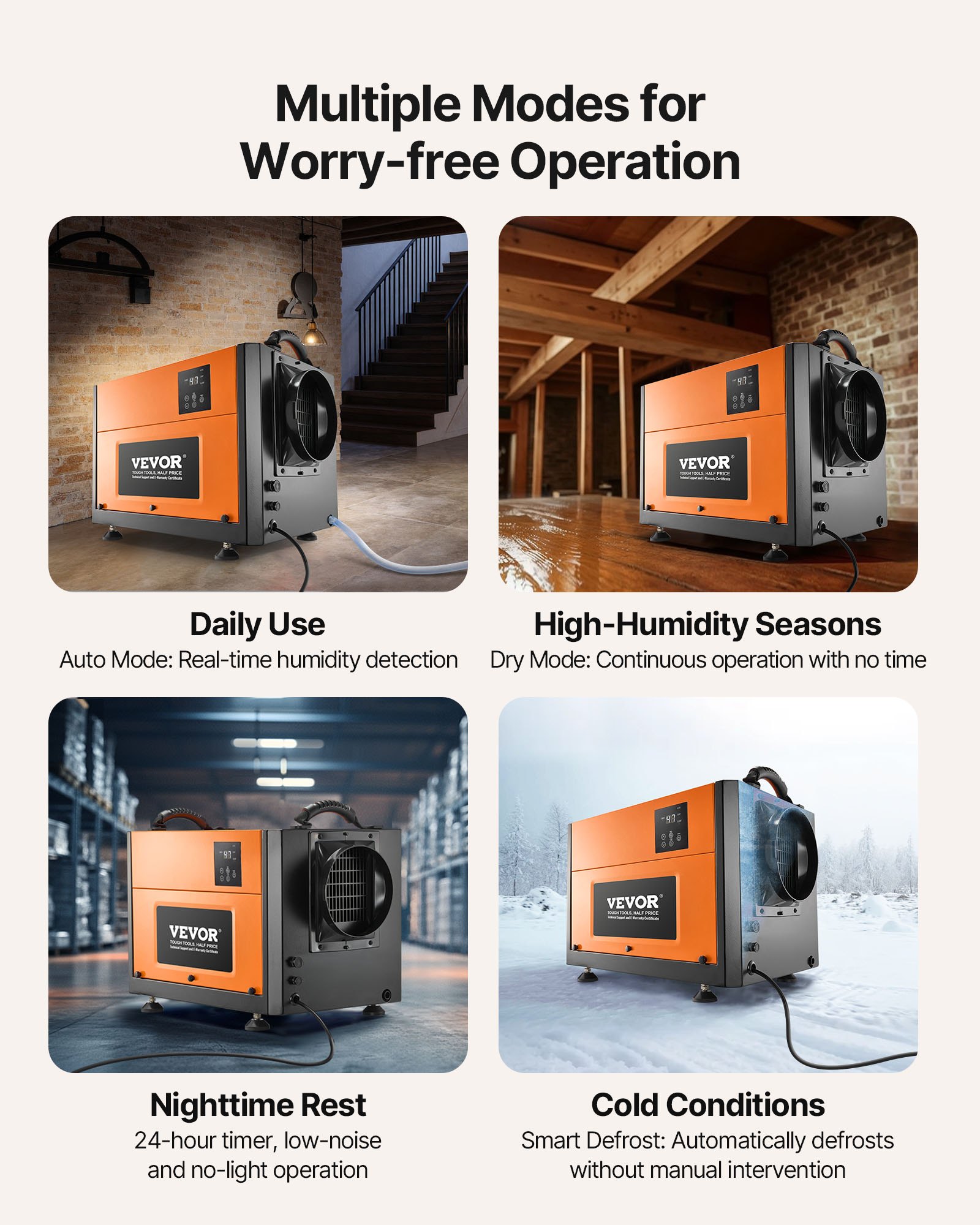 VEVOR 125 Pints Commercial Dehumidifier with Drain Hose, Portable Crawl Space Dehumidifiers for Basement Storage Room Industrial Grade, Auto Defrost/Drainage, Heavy-duty Galvanized Steel, LED Indicate