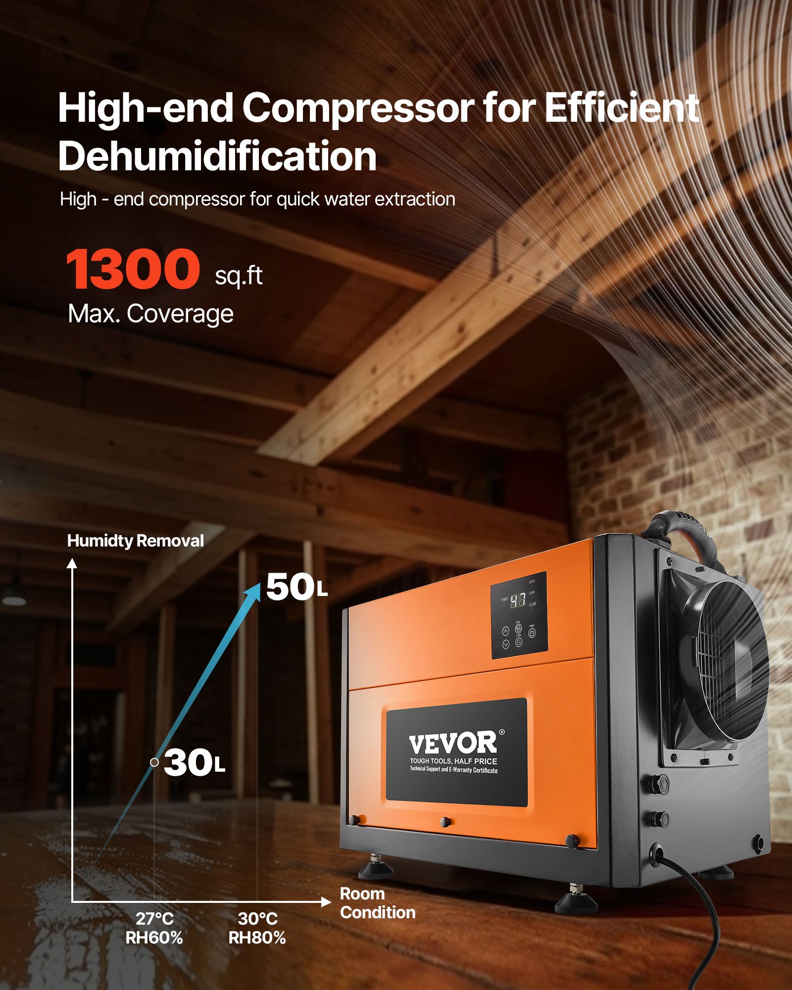 VEVOR 50 Pints Commercial Dehumidifier with Drain Hose, Portable Crawl Space Dehumidifiers for Basement Storage Room Industrial Grade, Auto Defrost/Drainage, Heavy-duty Galvanized Steel, LED Indicate